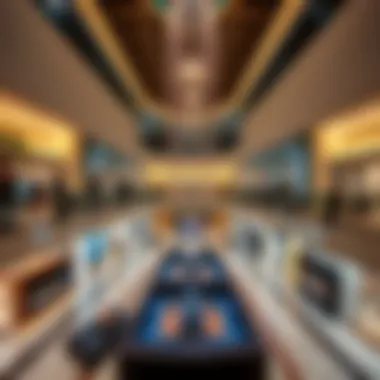 Exploring the Atrium Center on Bank Street in Bur Dubai: A Comprehensive Overview Summary